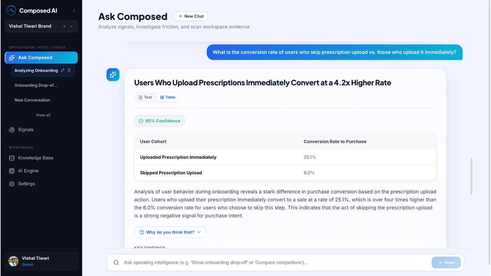 Ask Composed natural language investigation workspace showing source-cited query summaries