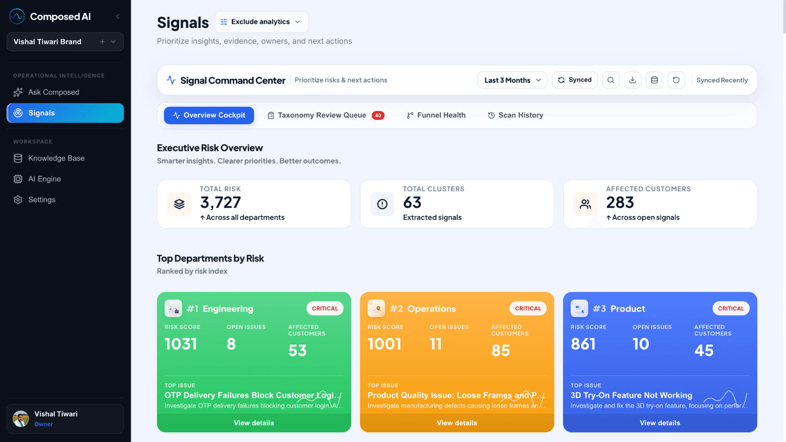Composed AI Workspace Dashboard showing connected systems, active signals, and ongoing investigations